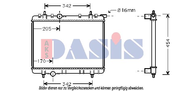 AKS DASIS Radiators, Motora dzesēšanas sistēma 160104N